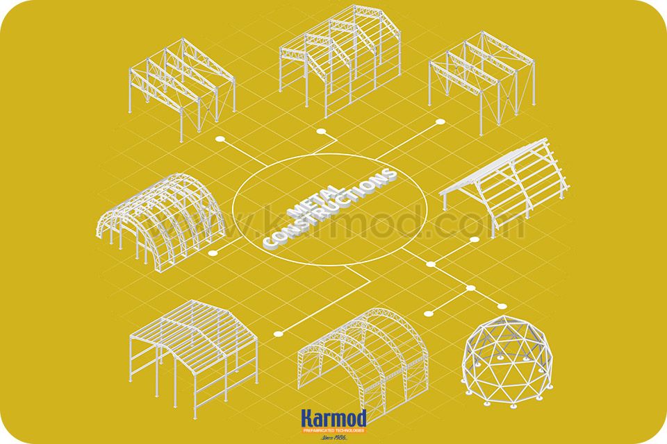 Metal Construction